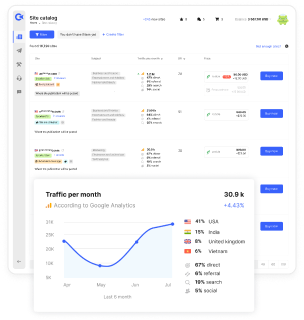 Collaborator analytics dashboard showing traffic trends, performance charts, and navigation menu